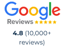 Google Reviews 4.8 stars, 10,000 plus reviews